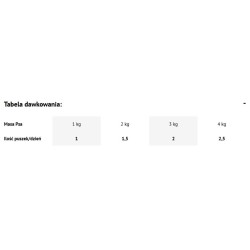 DOLINA NOTECI Premium Małe Rasy Junior - żołądki jagnięce 185g