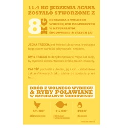 ACANA DOG Puppy 17kg