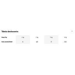DOLINA NOTECI Premium Małe Rasy Junior - wątróbką z królika, ozory z jelenia 12x 185g
