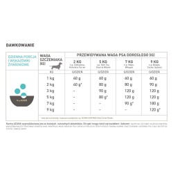 ACANA DOG Puppy Small Breed 340g