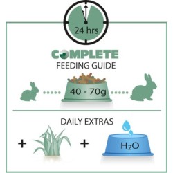 VERSELE-LAGA Cuni Sensitive Complete - dla wrażliwych królików 500g