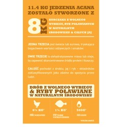 ACANA DOG Puppy Large Breed 17kg