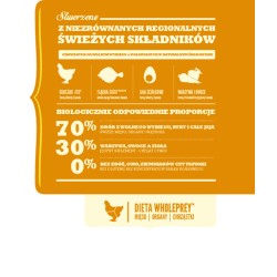 ACANA DOG Puppy 2x 11,4kg