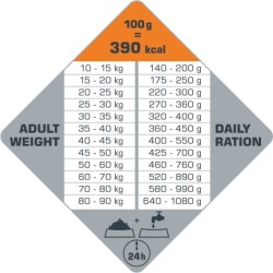 VERSELE-LAGA Opti Life Adult Digestion Medium & Maxi 12,5kg