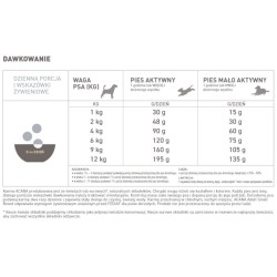 ACANA DOG Adult Small Breed 6 kg