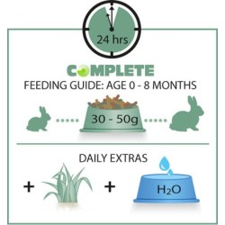 VERSELE-LAGA Cuni Junior Complete - dla młodych królików 500g