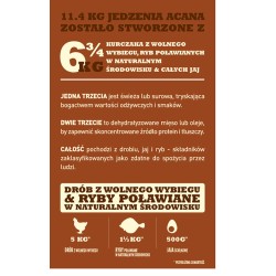 ACANA DOG Adult Large Breed 11,4kg