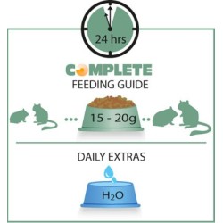 VERSELE-LAGA Hamster & Gerbil Complete - dla chomików i myszoskoczków 500g