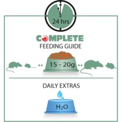 VERSELE-LAGA Rat & Mouse Complete - dla szczurów i myszy 500g