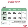 ROYAL CANIN Digestive Care karma sucha dla kotów dorosłych wspierająca prawidłowe trawienie 4 kg