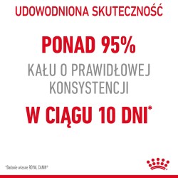 ROYAL CANIN Digestive Care karma sucha dla kotów dorosłych wspierająca prawidłowe trawienie 2x 10 kg