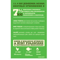 ACANA DOG Senior 2kg