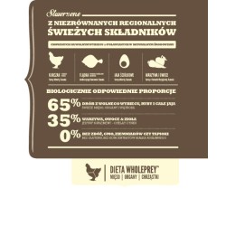 ACANA DOG Light & Fit Dog 2kg