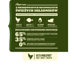 ACANA DOG Senior 2kg