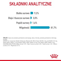 ROYAL CANIN Urinary Care karma mokra plasterki w sosie dla kotów dorosłych, wspierająca zdrowie dróg moczowych 24x 85g