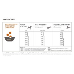 ACANA HIGHEST PROTEIN Wild Prairie Dog 2kg