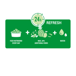 VERSELE-LAGA Orlux Uni Patee - pokarm dla miękojadów 1kg