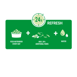 VERSELE-LAGA Nutribird Insect Patee - pokarm z dodatkiem insektów 250g