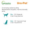 VETOQUINOL Uro-Pet - Pasta zakwaszająca mocz 120g