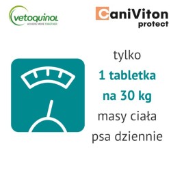 VETOQUINOL Caniviton Protect 90tabl.