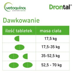 VETOQUINOL Drontal Dog Plus Flavour 35kg - tabletki na odrobaczanie dla dużych psów do 70kg / 2 tabl. w opak.