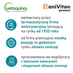 VETOQUINOL Caniviton Protect 90tabl.