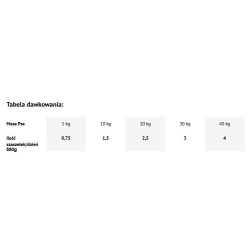 DOLINA NOTECI Premium - Bogata w kaczkę z dynią (Saszetka) 500g