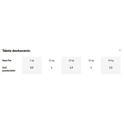 DOLINA NOTECI Premium Pure - Jagnięcina 800g