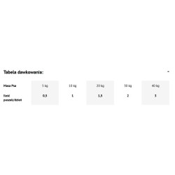 DOLINA NOTECI Premium Pure - Wołowina z ryżem brązowym 400g