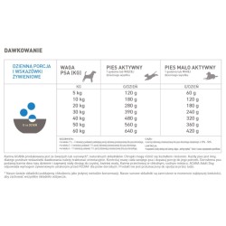 ACANA HERITAGE Adult Dog 11,4kg