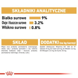 ROYAL CANIN British Shorthair karma mokra w sosie dla kotów dorosłych rasy brytyjski krótkowłosy 12x 85g