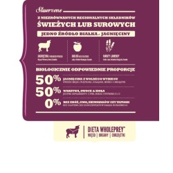 ACANA SINGLES Grass-Fed Lamb 6 kg