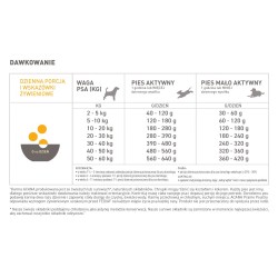 ACANA CLASSICS Prairie Poultry 340g