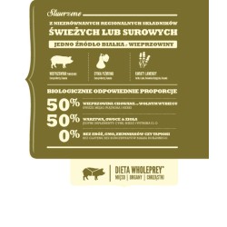 ACANA SINGLES Yorkshire Pork 6 kg