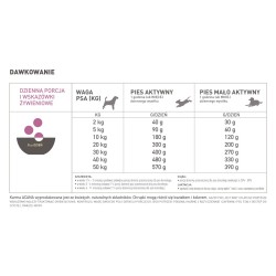 ACANA SINGLES Grass-Fed Lamb 11,4kg