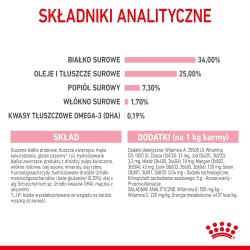 ROYAL CANIN Mother & Babycat karma sucha dla kotek w okresie ciąży, laktacji i kociąt od 1 do 4 miesiąca życia 400g
