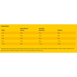 JOSERA Miniwell 2x 15kg