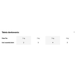 DOLINA NOTECI Premium Małe Rasy Junior - wątróbka z królika, ozory z jelenia (saszetka) 12x 100g