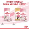 ROYAL CANIN Mother & Babycat karma sucha dla kotek w okresie ciąży, laktacji i kociąt od 1 do 4 miesiąca życia 4 kg