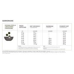 ORIJEN Tundra Cat 1,8 kg