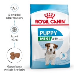 ROYAL CANIN Mini Puppy karma sucha dla szczeniąt ras małych, od 2 do 10 miesiąca życia 2kg
