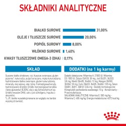 ROYAL CANIN Mini Puppy karma sucha dla szczeniąt ras małych, od 2 do 10 miesiąca życia 800g