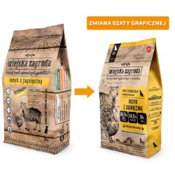 WIEJSKA ZAGRODA dla psa - Indyk z jagnięciną 2kg