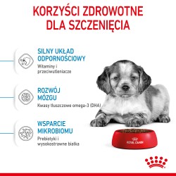 ROYAL CANIN Medium Puppy karma sucha dla szczeniąt ras średnich, od 2 do 12 miesiąca 2x 15kg