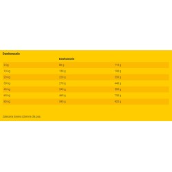 JOSERA JosiDog Solido 18kg
