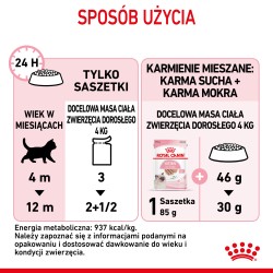 ROYAL CANIN Kitten Instinctive pasztet karma mokra - pasztet dla kociąt do 12 miesiąca życia 85g