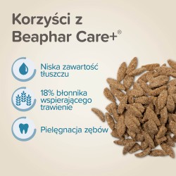 BEAPHAR Care+ Chinchilla - karma dla szynszyli 1,5kg