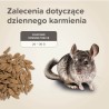 BEAPHAR Care+ Chinchilla - karma dla szynszyli 1,5kg