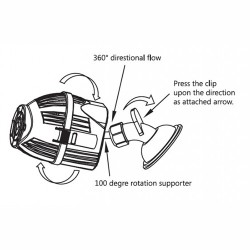 AQUA NOVA Falownik akwariowy 2000L/H, 3,8W