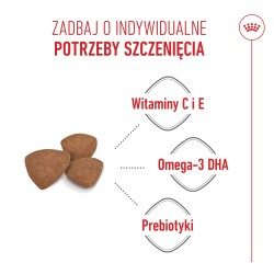 ROYAL CANIN Mini Puppy karma sucha dla szczeniąt, od 2. do 10. miesiąca życia, ras małych 2x 8kg
